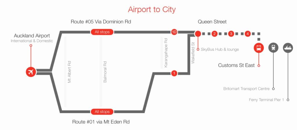 أوكلاند skybus خريطة الطريق ،