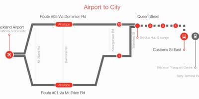 أوكلاند skybus خريطة الطريق ، 